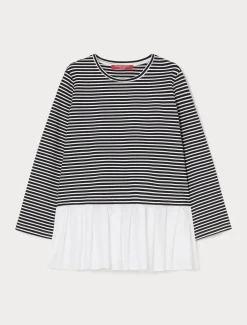 Felpa in jersey e popeline